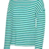 MAMALICIOUS Stripe Jersey Top S
